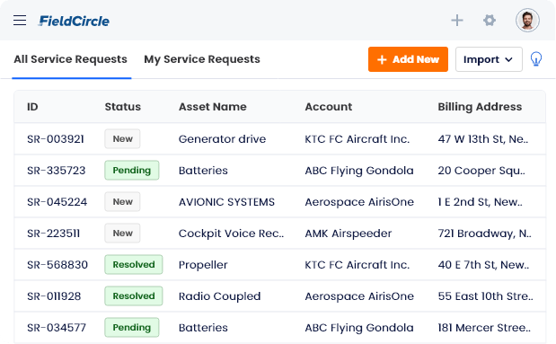 Service Request Management