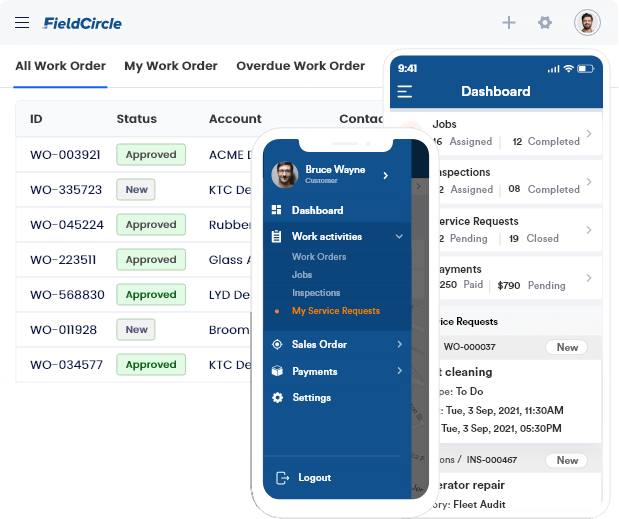Integrated Communication Tools