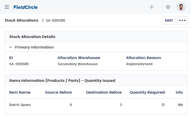 Inventory Forecasting