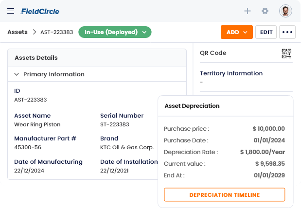 Depreciation and Reconciliation