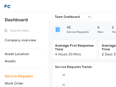Field Service Management
