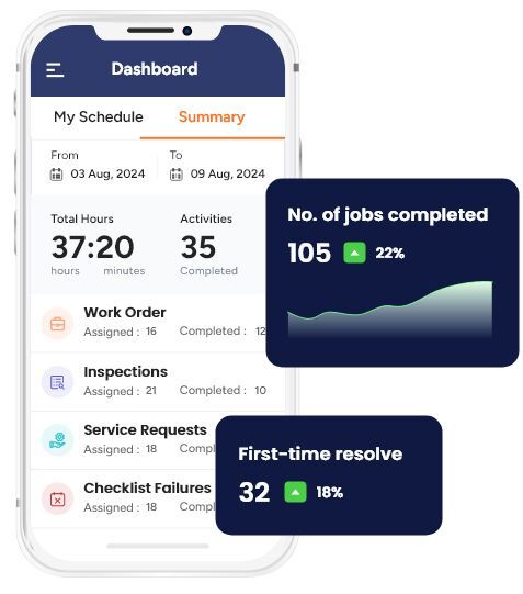 maintenance and service insights and analytics