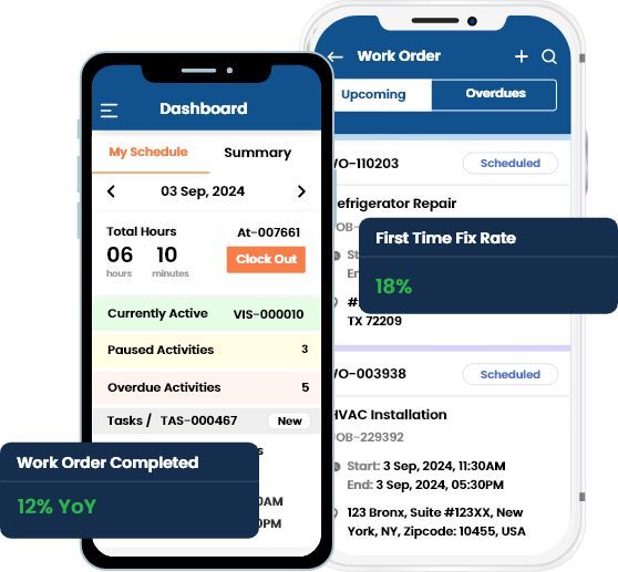Increase customer experience with field service crm