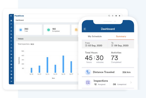 FieldCircle dashboard interface displaying inspection statistics