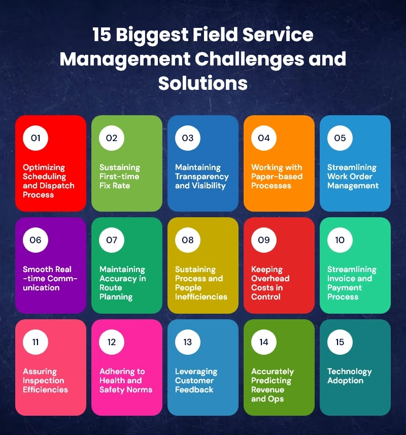 Field Service Management Challenges and Solutions