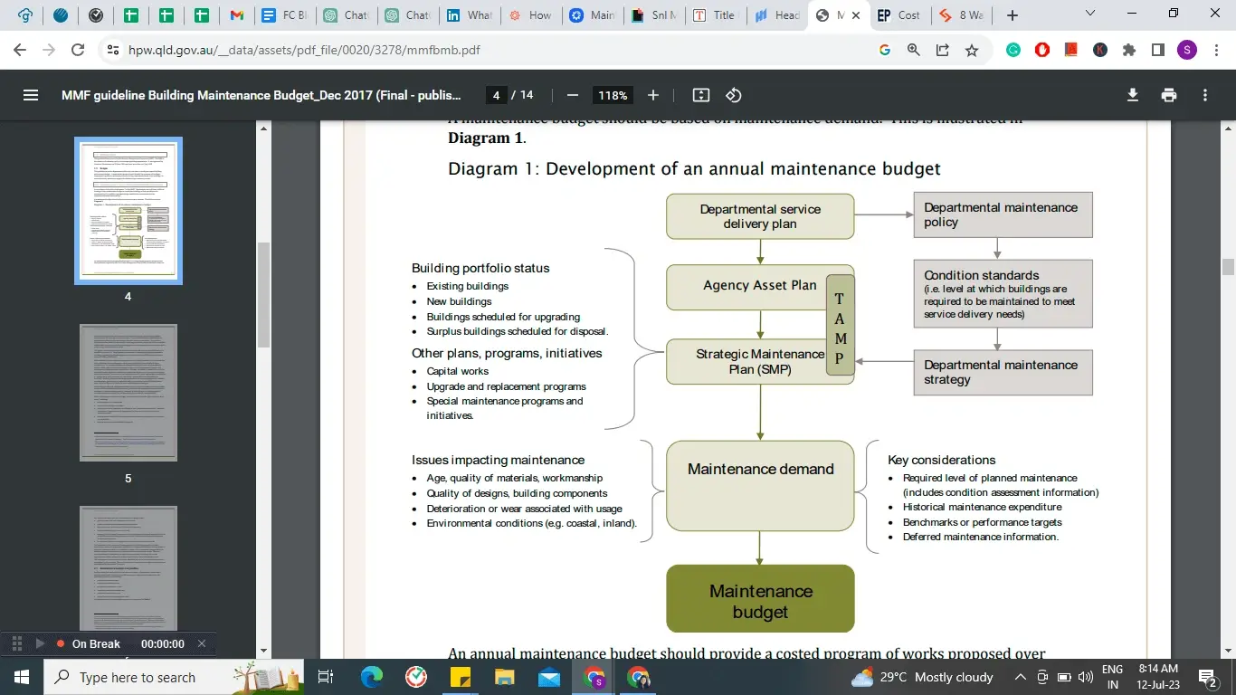 Maintenance Management Framework Queensland Government